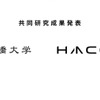Hacobuが一橋大学と共同研究成果を発表