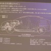 CMF-EVによる進化。