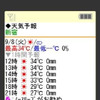 乗換案内NEXTで インフルエンザ情報を提供