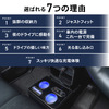 クラフトワークスの初代ホンダ『N-BOX』専用LEDコンソールボックス
