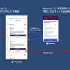 サービスイメージ