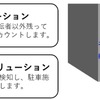 NEC、機械式駐車場の無人化ソリューション開発へ…ダイコーと協業 画像