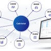 Cabrioletモジュール構成