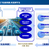 TOYO TIRE 新技術体系発表会