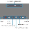 直感的に操作できる静電タッチパネル