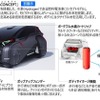 豊田合成、水素燃料電池車コンセプト初公開へ…ジャパンモビリティショー2025 画像