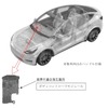 改善箇所