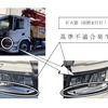 プツマイスター、スカニア製コンクリートポンプ車116台をリコール…前照灯ユニットに不具合 画像