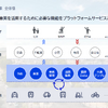 NECによる沖縄・豊見城市の自動運転バス実証実験