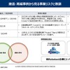 ロボタクシーは儲かるのか？～中国と米国の戦略と収益モデル～ セミナー資料