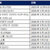 フォーミュラEのシーズン12