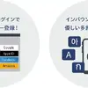 QUICK TRIP Ticketの特徴　