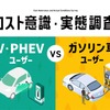 それ「思い込み節約」、EV／PHEVユーザーの意識…ENEOSが調査 画像