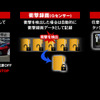 MAXWINの純正ミラー交換型デジタルルームミラー「MDR-G1011」
