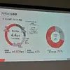 燃やす時代から“戻す”時代へ。ブリヂストン×ENEOS×東海カーボンの循環モデル最前線
