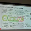 燃やす時代から“戻す”時代へ。ブリヂストン×ENEOS×東海カーボンの循環モデル最前線