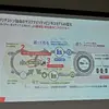 燃やす時代から“戻す”時代へ。ブリヂストン×ENEOS×東海カーボンの循環モデル最前線
