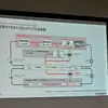 燃やす時代から“戻す”時代へ。ブリヂストン×ENEOS×東海カーボンの循環モデル最前線