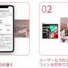 社会貢献アプリ『actcoin』