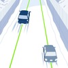 安全運転支援(レーンキープアシスト)のデータイメージ