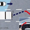 レーンキープアシスト(LKA)に側方衝突抑制機能を新搭載