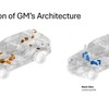 GM、統合コンピューティングプラットフォームを2028年導入へ…AI演算能力を最大35倍向上 画像