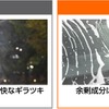 洗って仕上げるから、不快なギラツキ解消でいつでも視界クリア