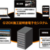 G'ZOX施工証明書電子化システムとWEB予約システムに対応