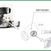 スカニア「LPGRSシリーズトラック」リコール…エンジンが再始動できなくなるおそれ 画像