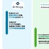 「AI Ninja」と「AI Samurai ZERO/ONE」