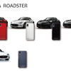 自動車用塗料使用でマツダ車カラーを完全再現した『Roadster スマホケース』