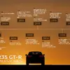 R35型GT-Rの系譜