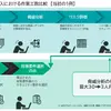 パナソニックの自動車サイバーセキュリティソリューション、「VERZEUSE for TARA」が優秀賞を受賞…EdgeTech+ AWARD 2025 画像
