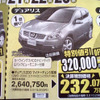 【シルバー 値引き情報】このプライスでSUV＆RV!!　キックスからムラーノまで