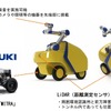 スズキ・パナソニック・JR東海、設備自動検査ロボット「Minervα」共同開発…リニア中央新幹線の点検業務効率化へ 画像