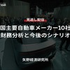 【セミナー見逃し配信】※プレミアム・法人会員限定「中国主要自動車メーカー10社の財務分析と今後のシナリオ」 画像