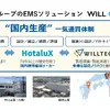 国内一気通貫のEMSソリューション「WILL ONE」、ウイルテックなど3社が共同出展へ…ものづくりワールド福岡2025 画像