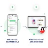 多言語に対応した「find chat」