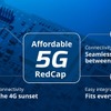 マレリ、手頃な5G RedCap技術を自動車テレマティクス向けに発表…高速・低遅延を実現 画像