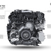 アウディのV6TDI