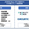 ZENRIN Maps APIで提供中のEV充電スタンド関連情報