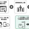 JR東日本、新幹線予約とタクシー配車を連携…高崎駅で全国初の実証実験へ 画像