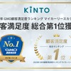 KINTO、マイカーリース顧客満足度で総合1位…コミコミ料金と充実サポートが評価 画像