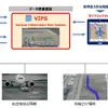 空港内における「VIPS」システムイメージ図