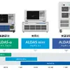 HIOKI、水電解セル内部を可視化する「ALDASシリーズ」展示へ…水素・燃料電池展2026 画像