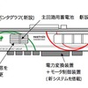 NE Train スマート電池くん