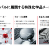 ランクセス2026年度の活動に関する記者説明会