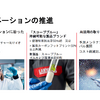 ランクセス2026年度の活動に関する記者説明会