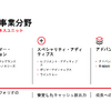 ランクセス2026年度の活動に関する記者説明会