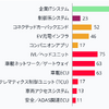 VicOneメディアラウンドテーブル